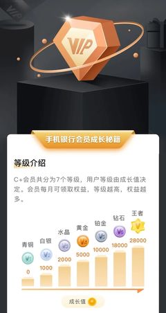 号易号卡用户等级LV5，每月白嫖50G