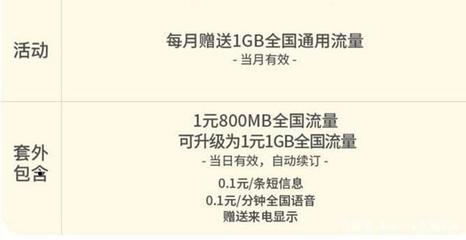 号易号卡套餐外短信0.02元/条，比微信香？