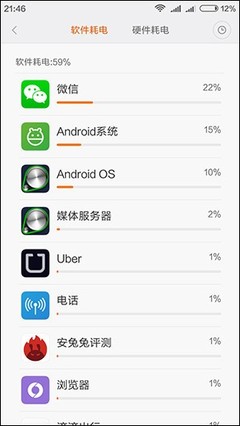 号易号卡5G功耗测试:插卡一夜掉电3%